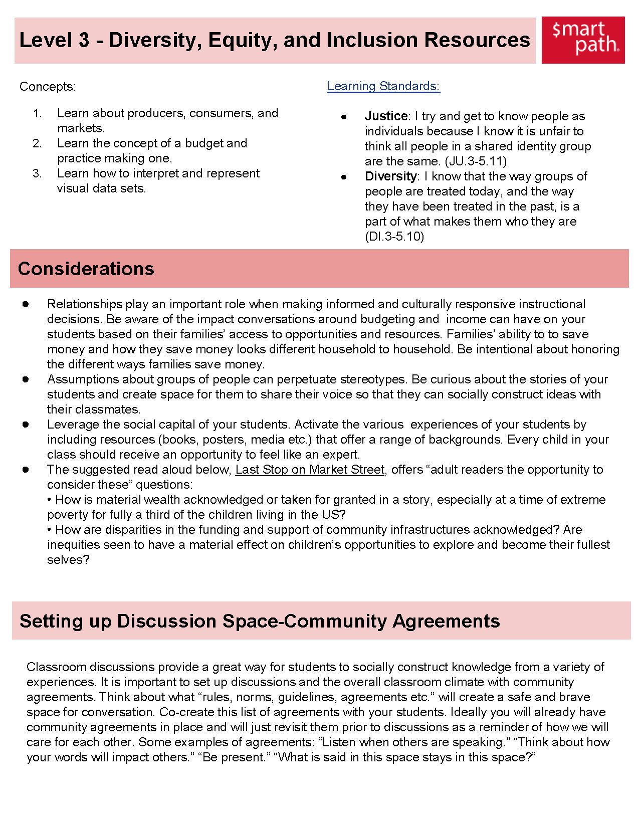 Level Three Diversity and Inclusion Resources_Page_1