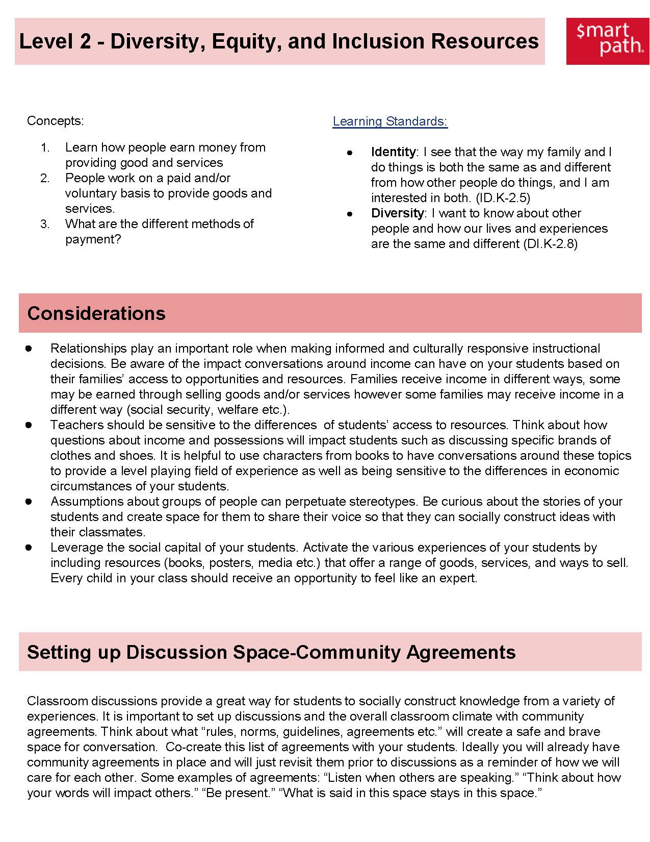 Level Two Diversity and Inclusion Guide_Page_1
