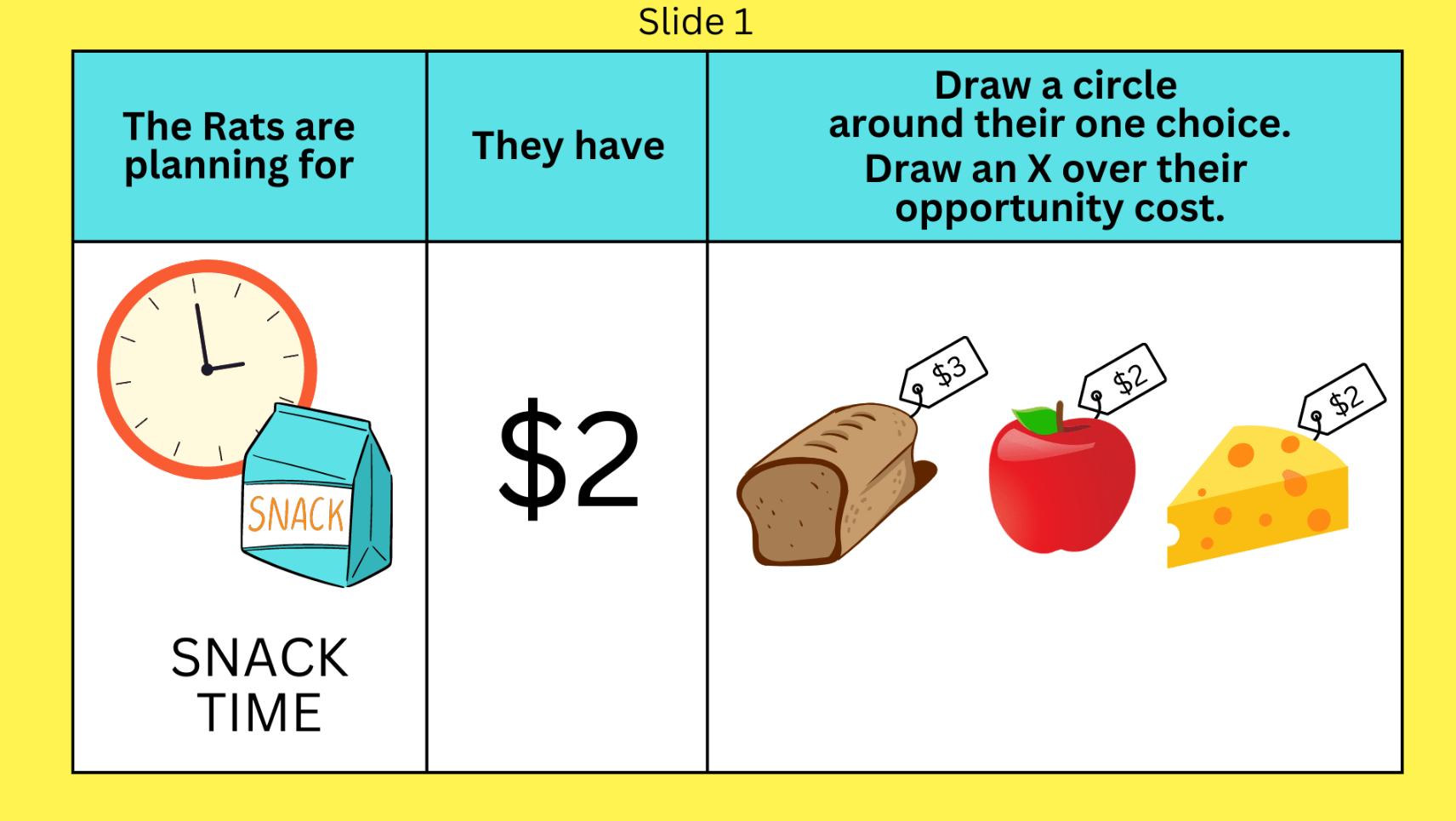 Shorter interactive lesson on opportunity cost